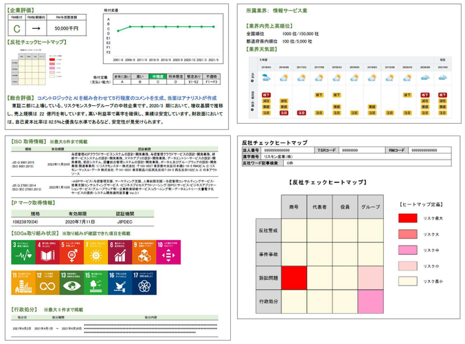 リスモンAI与信管理PDF イメージ