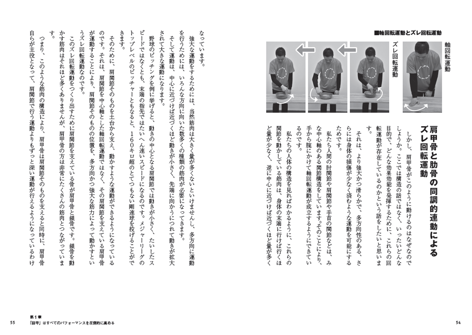 肩甲骨と助骨の同調的連動によるズレ回転運動