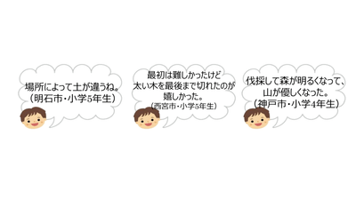参加した子どもたちの声