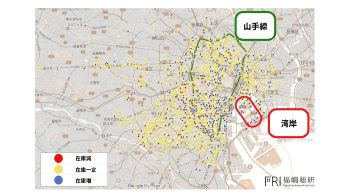出典：福嶋総研