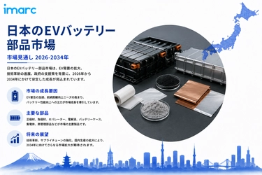 日本EVバッテリー部品市場成長予測 2034 | 29.22%のCAGRで成長し、14,218.14 百万米ドル評価と予測されています。