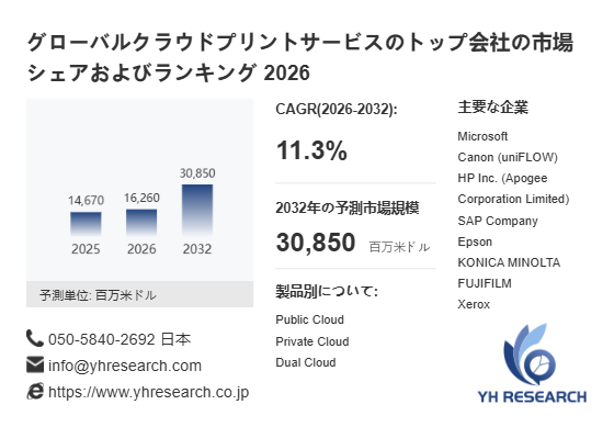 上記の図表／データは、YHResearchの最新レポート「グローバルクラウドプリントサービスのトップ会社の市場シェアおよびランキング 2026」から引用されています。