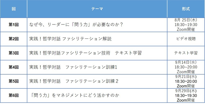 Bコースカリキュラム