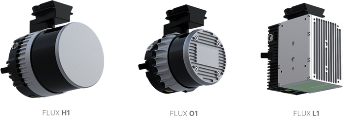Flux H1/O1/L1 LiDAR
