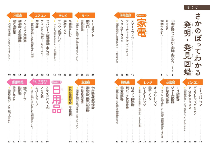 『さかのぼってわかる 発明・発見図鑑』もくじ①