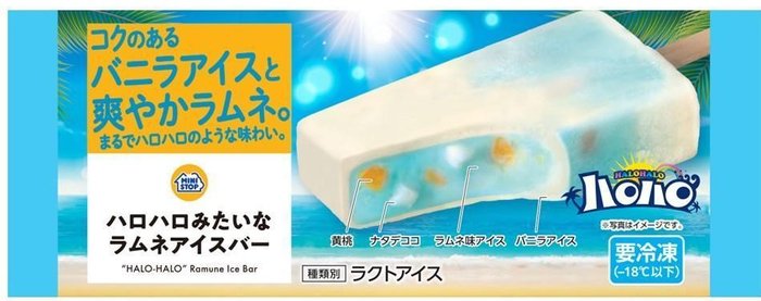 ハロハロみたいなラムネアイスバー販促物(画像はイメージです。)