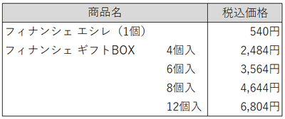 ※マドレーヌ・エシレとの詰合せも可能です。(価格は上記とは異なります)※12個入はパニエ(バスケット)でのご提供