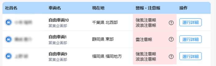 ＜気象警報・注意報表示画面＞ 