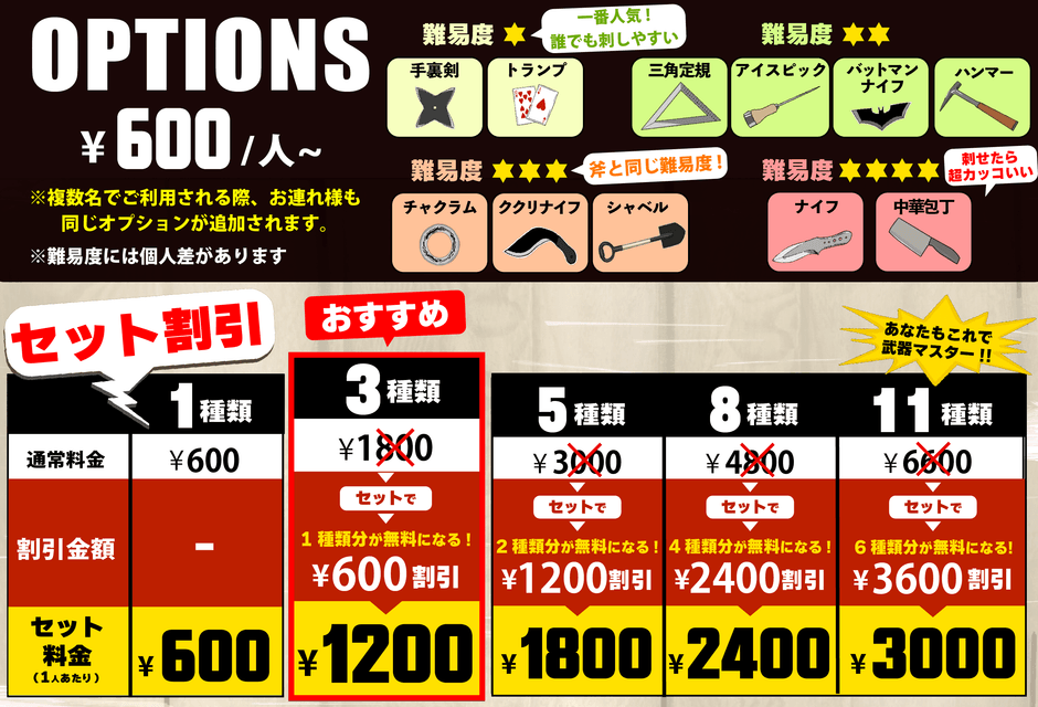 料金表