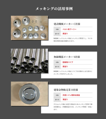 活用事例