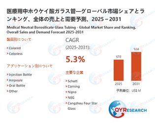 医療用中ホウケイ酸ガラス管業界の市場動向：2026年678百万米ドルから2032年924百万米ドルへ成長予測
