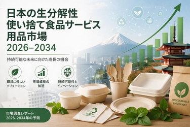 日本の生分解性使い捨て食品サービス用品市場、2034年までに7億9572万米ドル規模に到達 | 年平均成長率（CAGR）5.18%で拡大