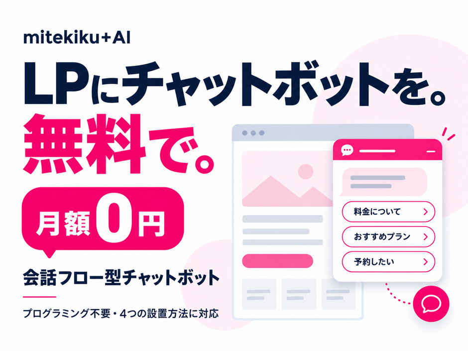 月額0円でLPに設置できる、mitekiku+AIの会話フロー型チャットボット(イメージ)