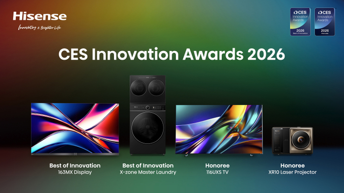 CES 2026