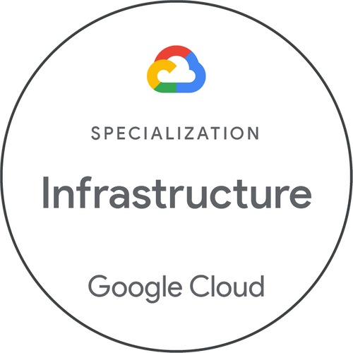 スペシャライゼーションロゴ