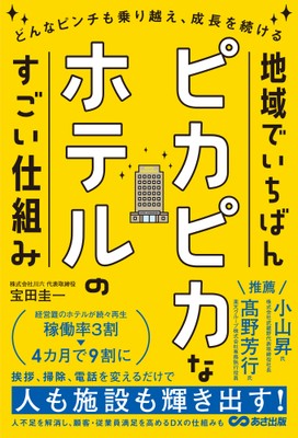 書影