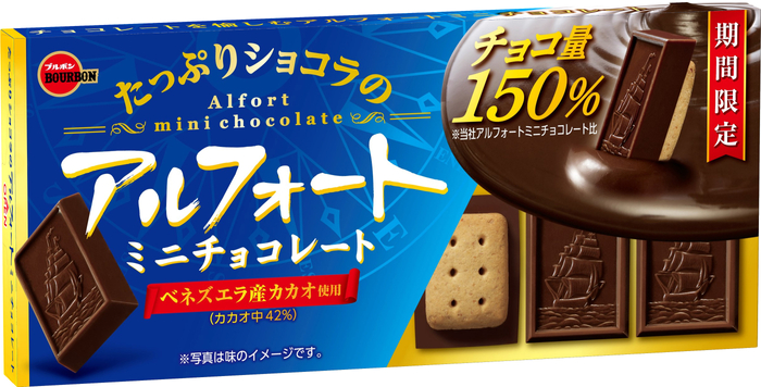 たっぷりショコラのアルフォートミニチョコレート