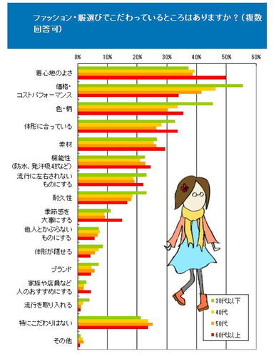 出典元：＠niftyニュース