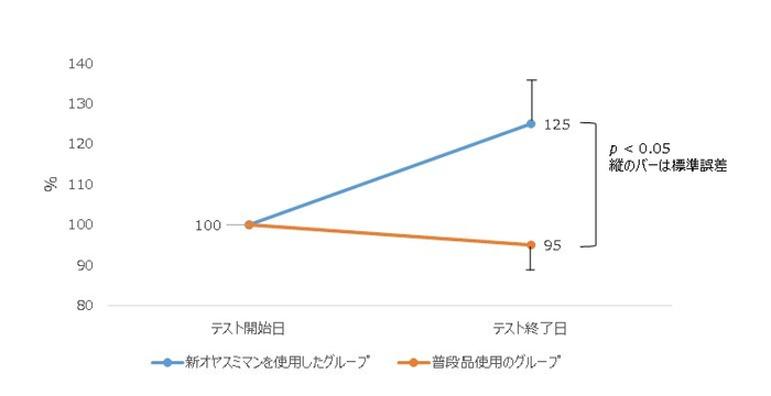 UC画像10