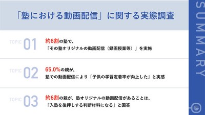 サマリー