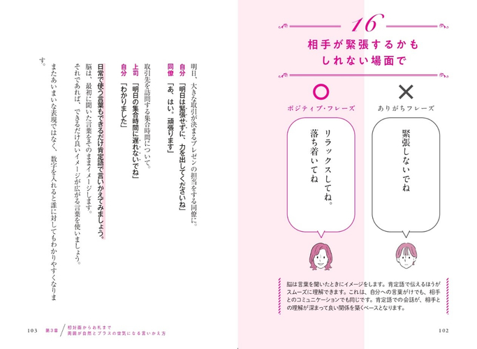 さまざまな場面・シーンごとの「言いかえ」を紹介しています。