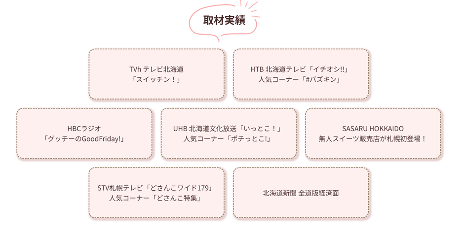 様々なメディアで紹介していただきました。