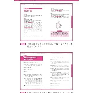 「症状のメカニズム」や「食養週間」と盛りだくさん 便秘や頭痛、冷え性など、ちょっとした不調のメカニズムや不調を緩和する食材をご紹介！  すぼらな人でも養生が習慣になる方法も！