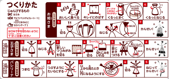 ＜用意するもの＞ ・はさみ　 ・アルファベットチョコレートのつつみがみ ・セロハンテープ