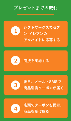 アルバイトの面接後に人気の商品がもらえる