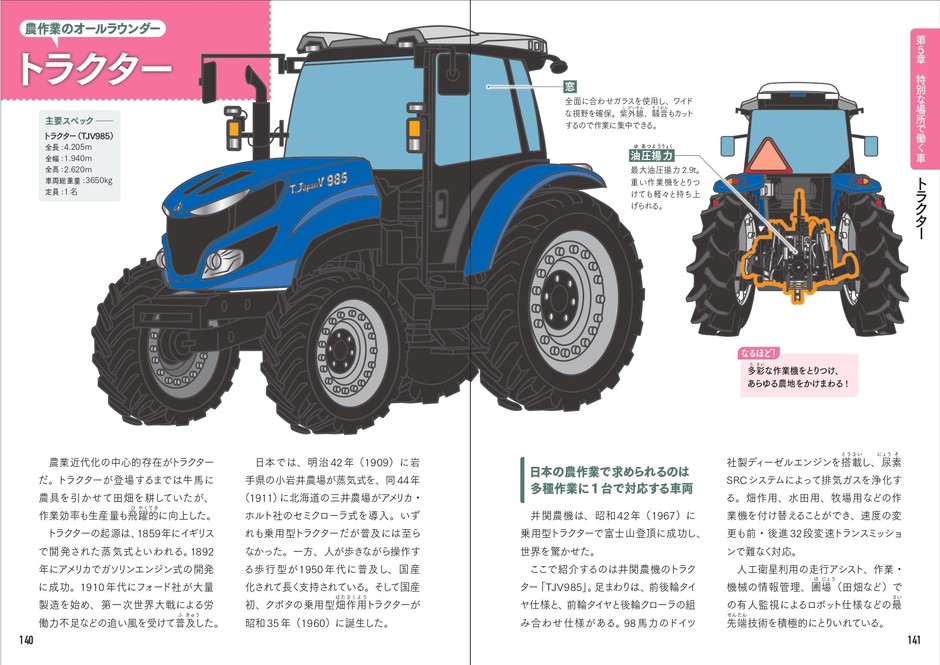 特別な場所で働く車　トラクター