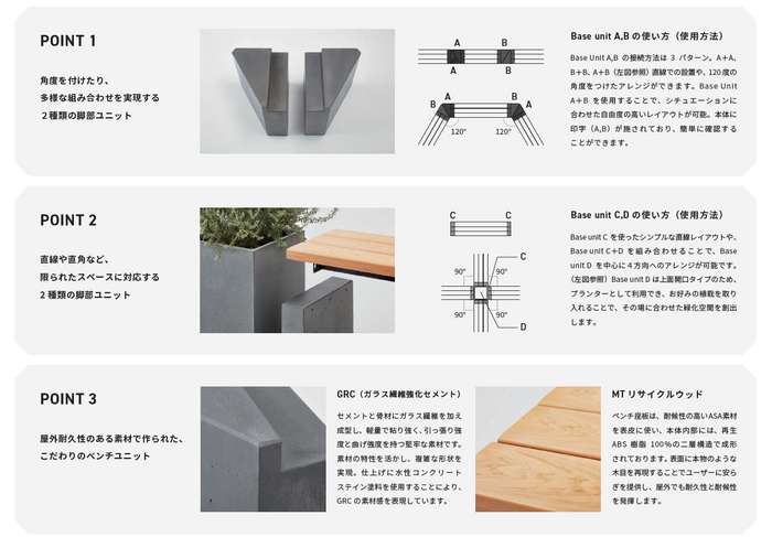 ユニットラインナップ