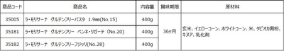 グルテンフリーパスタ 商品概要