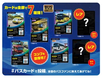 バスに乗ると、カードがもらえる！ 庄内交通×ジョルダン、乗務員が手渡す 「バスコレクションカード」配布実証実験を開始