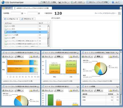 ダイナミック分析ツール