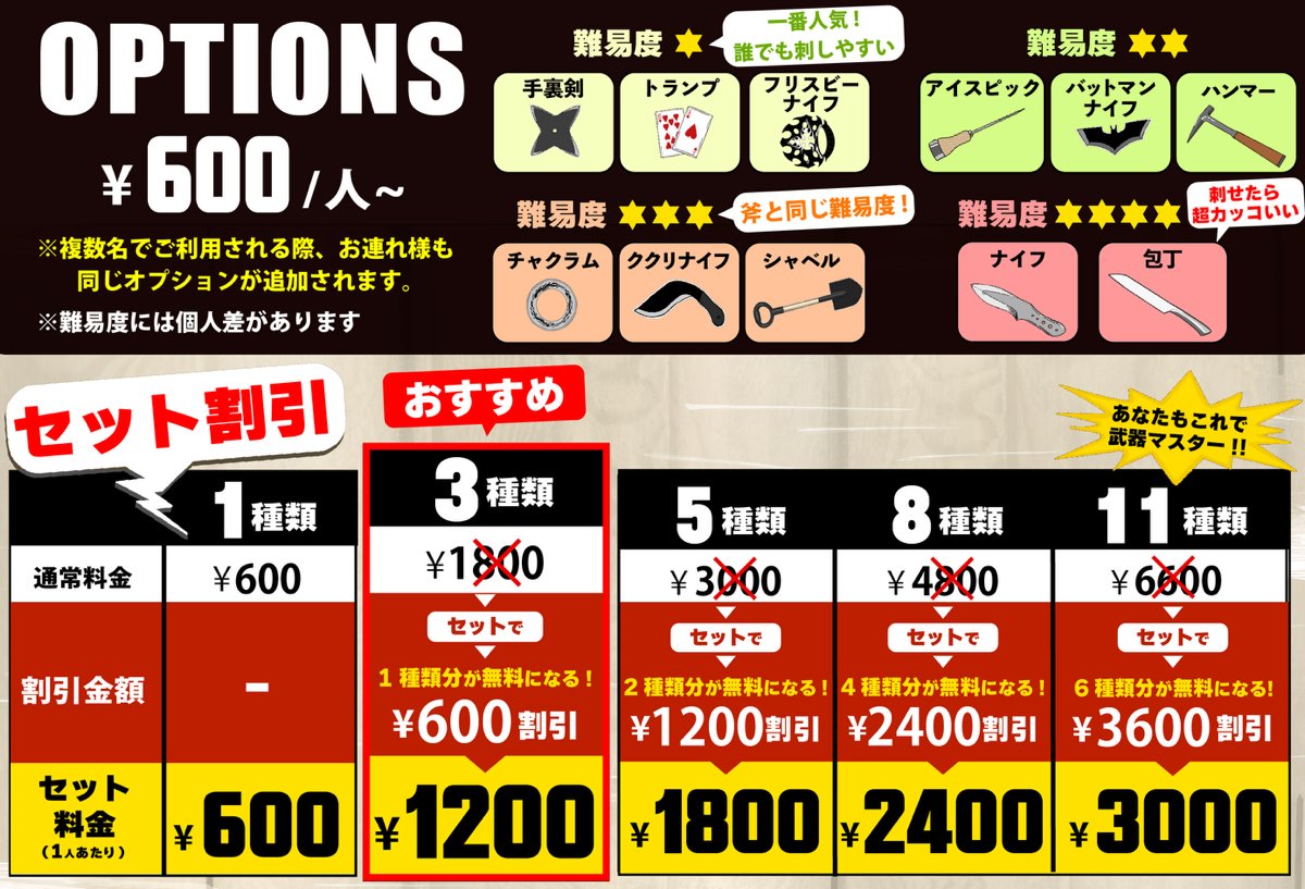 料金表(オプション)