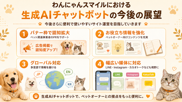 わんにゃんスマイルにおける生成AIチャットボットの今後の展望