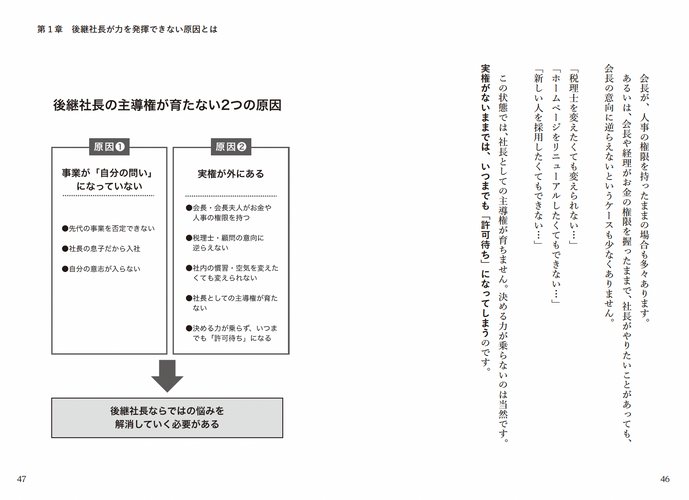 図版でわかりやすく解説