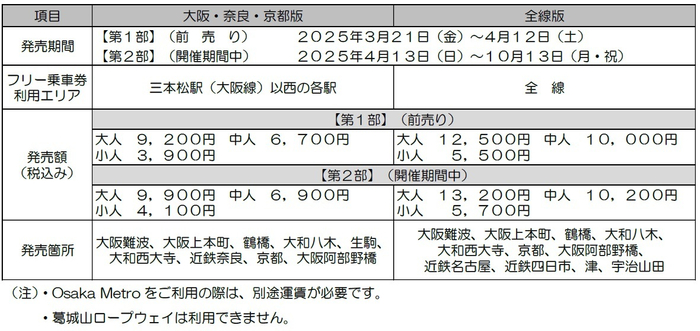 photo#3