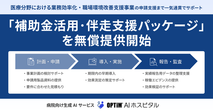 医療機関の生成AI活用を加速する「補助金活用・伴走支援パッケージ」を無償提供開始