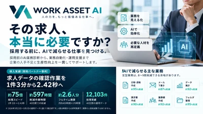 その求人、本当に必要ですか？
人を増やす前に、AIで仕事を減らすという選択肢。