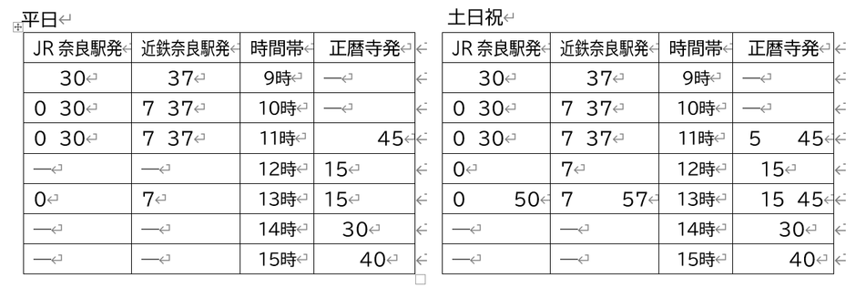 時刻表