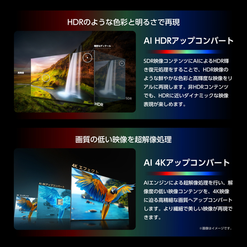 AIピクチャー機能3