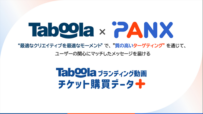 Taboola ブランディング動画 チケット購買データ＋