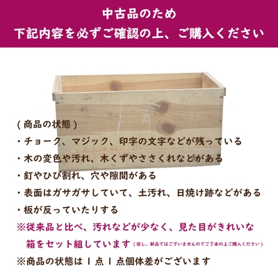 新品ではございませんので必ずご確認ください