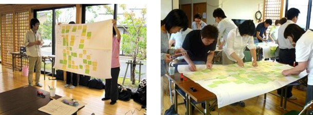 これまでに実施した社会福祉法人でのワークショップの例(ビジョンの共有)