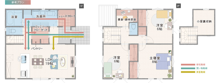 【参考プラン】2F建3LDK　延床面積：102.68㎡（31坪） 1F面積：52.17㎡（15.75坪）　2F面積：50.51㎡（15.25坪）