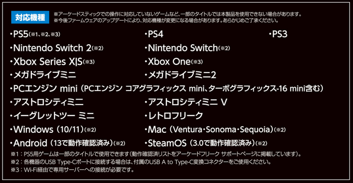 『アーケードフリーク』対応機種一覧