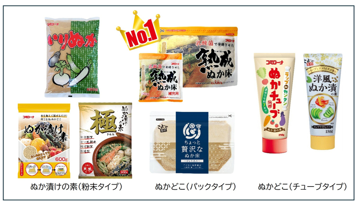 ぬか漬け関連商品