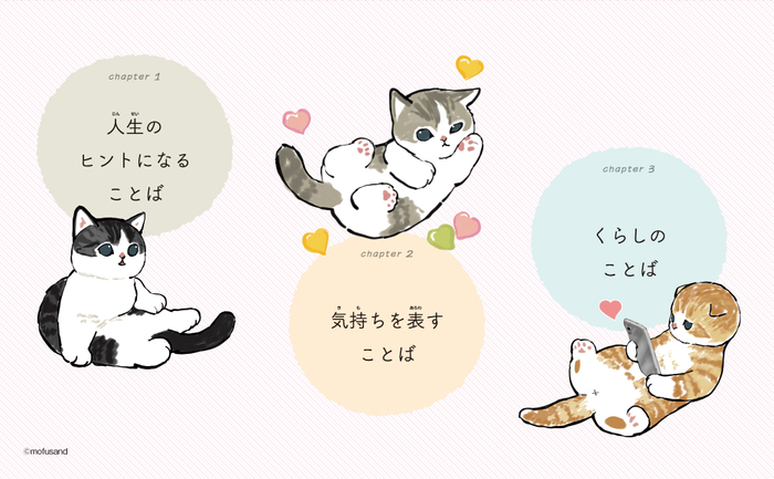 画像2＿『mofusandのことわざ120』目次