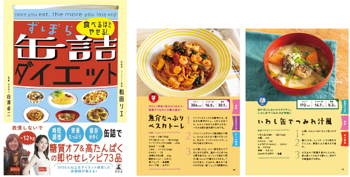 食べるほどやせる!ずぼら缶詰ダイエット